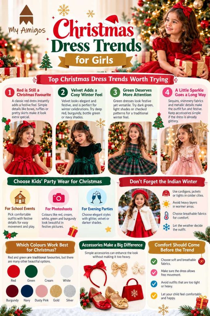 Christmas Dress Trends for Girls