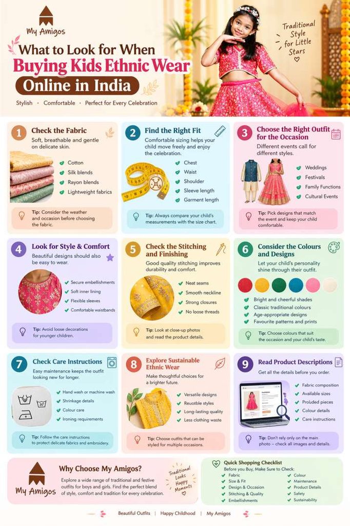 Kids Ethnic Wear Online in India